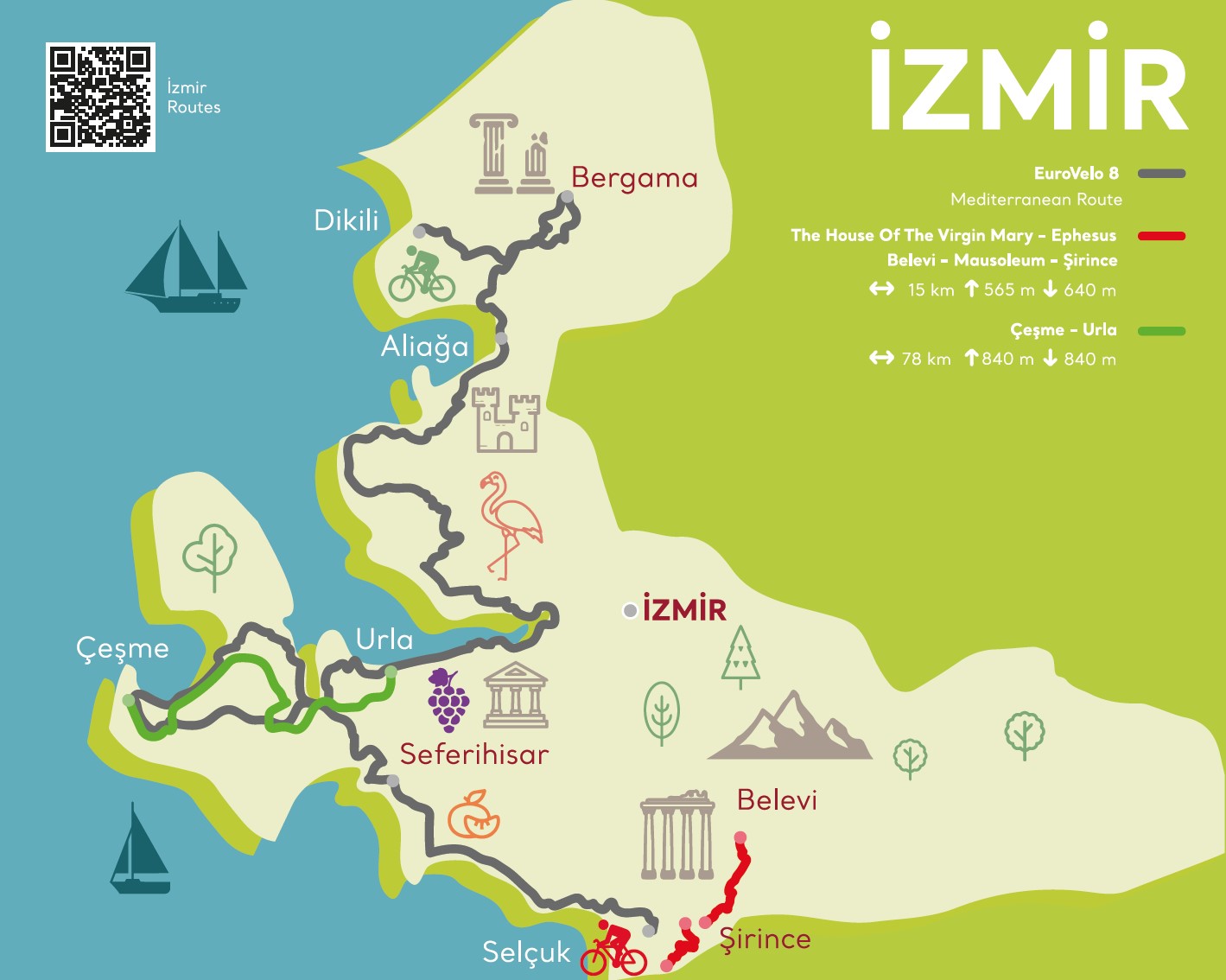Измирде “Велосипед туризми” конференциясы өткөрүлөт