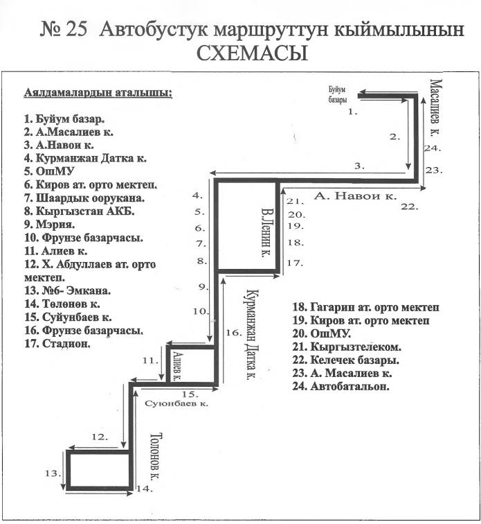 Ошто дагы бир автобусттук каттам иштей баштайт