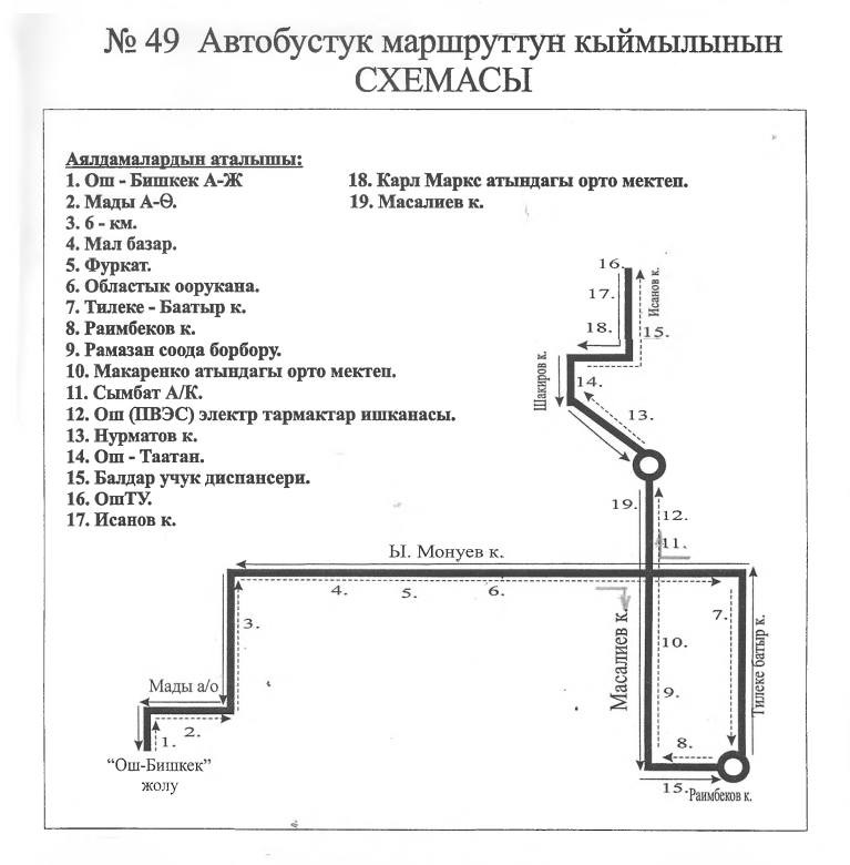 Ош шаарына жаңы келген автобустар айылдар аралык каттамга чыгат